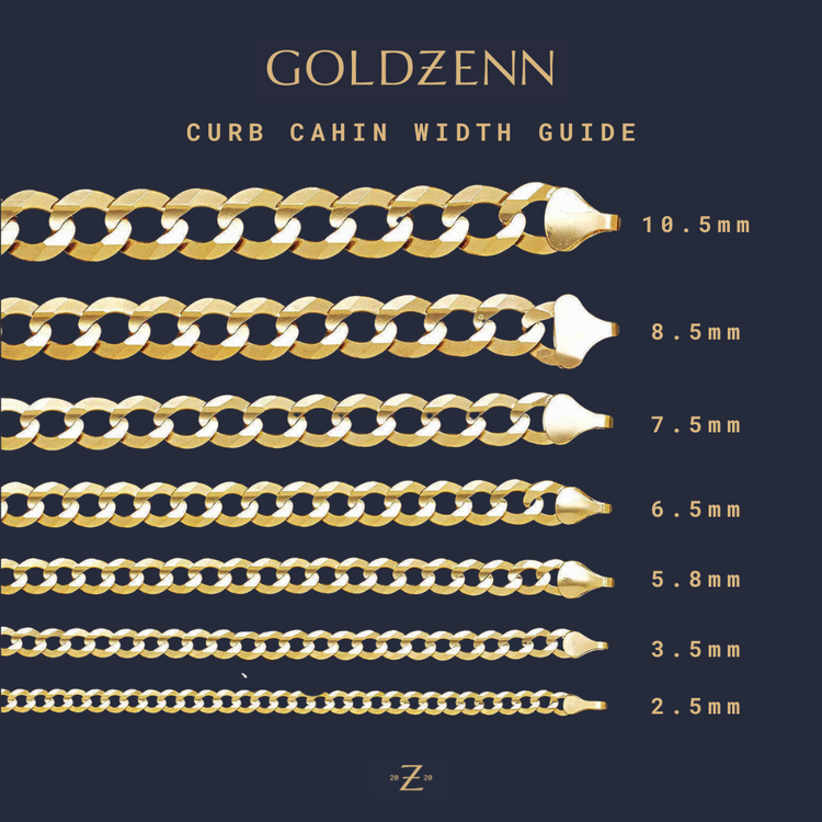Image displays eight Curb Link Chains in 14K solid yellow gold, widths labeled 10.5mm to 2.5mm. Goldzenn Curb Link Chain - 2mm-5.5mm Solid Yellow Gold: Your guide to choosing the perfect gold necklace width.