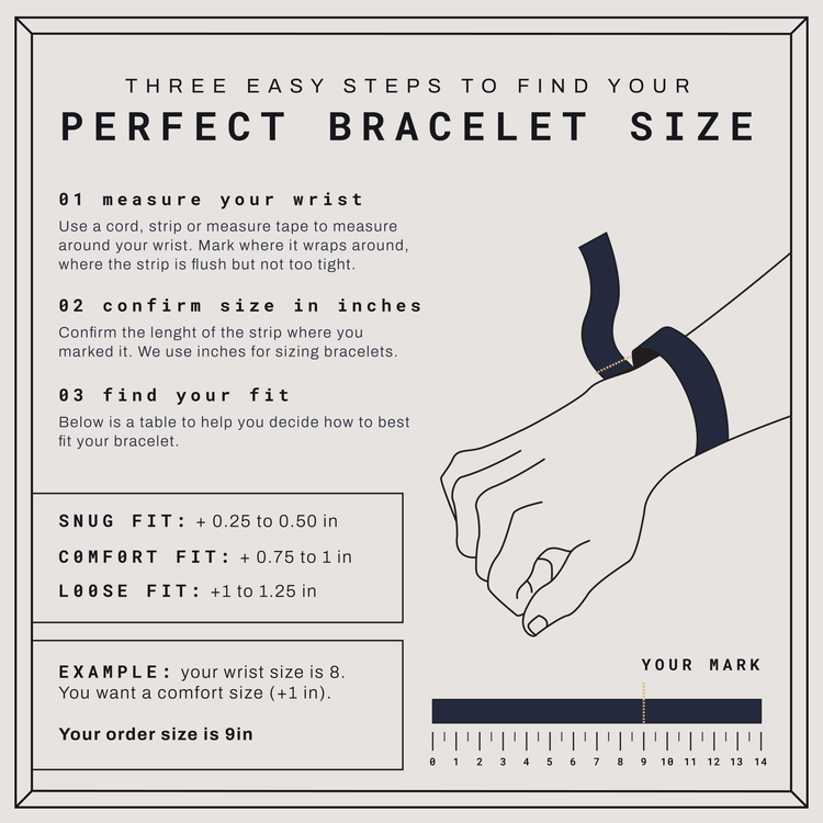 Instructional graphic showing how to measure your wrist for a Gold Figaro Bracelet - 4.5 mm, with illustrations of measuring tips and a chart for snug, comfort, and loose fits—helping you choose the perfect bracelet size.