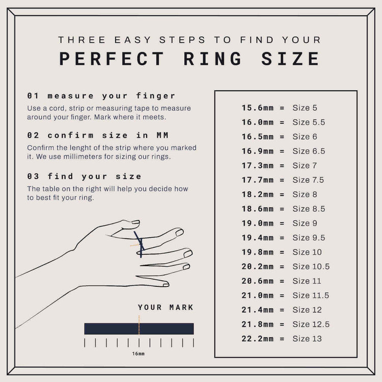 A chart illustrating how to measure your finger for ring size using a strip and a millimeter ruler, featuring a hand diagram and a table matching mm measurements to ring sizes from 5 to 13.5—ideal for ensuring the perfect fit when choosing your 1 1/3CTW Natural Diamond Flower Bridal Set 14k Gold.