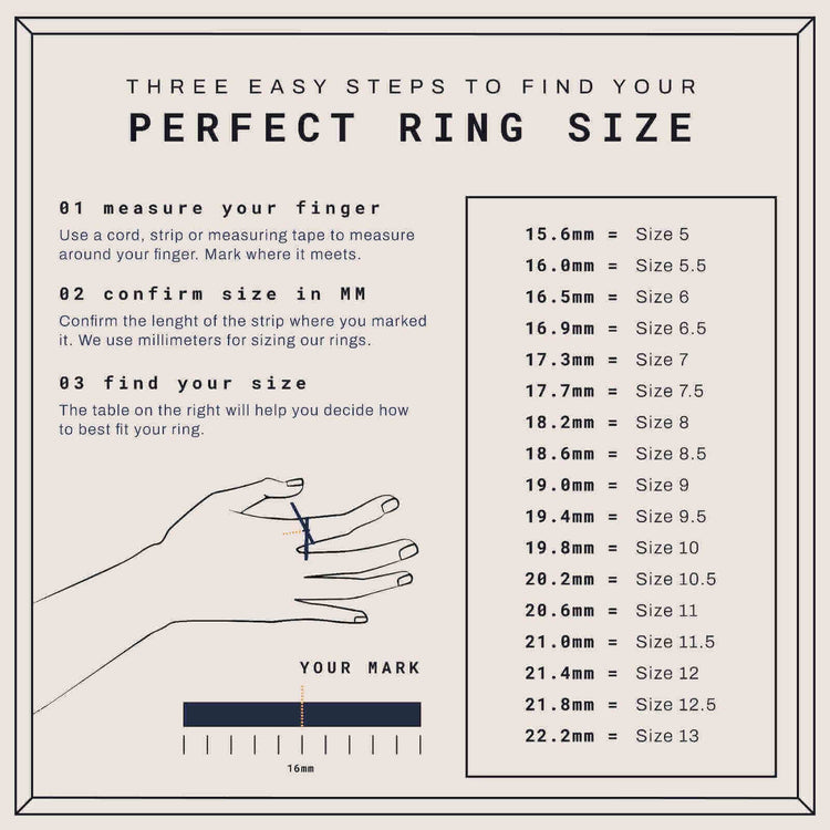 Easily find your ring size in 3 steps: wrap, mark, and measure your finger in mm, then match it to a chart from 15.6mm (Size 5) to 22.2mm (Size 13). Ideal for the 10mm, 24k 1oz Hammered Flat Band. Includes illustration.