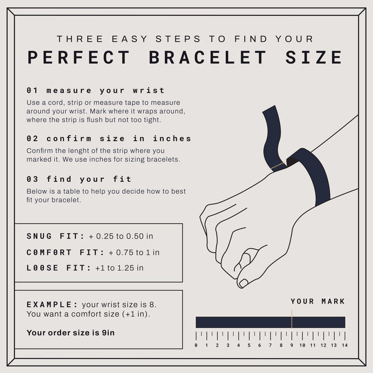 Instructional graphic for measuring your wrist for the 16mm Handmade Miami Cuban Link Bracelet - 950 Silver. Steps: measure wrist, check inches, find your fit—with example sizing and ruler illustration included.