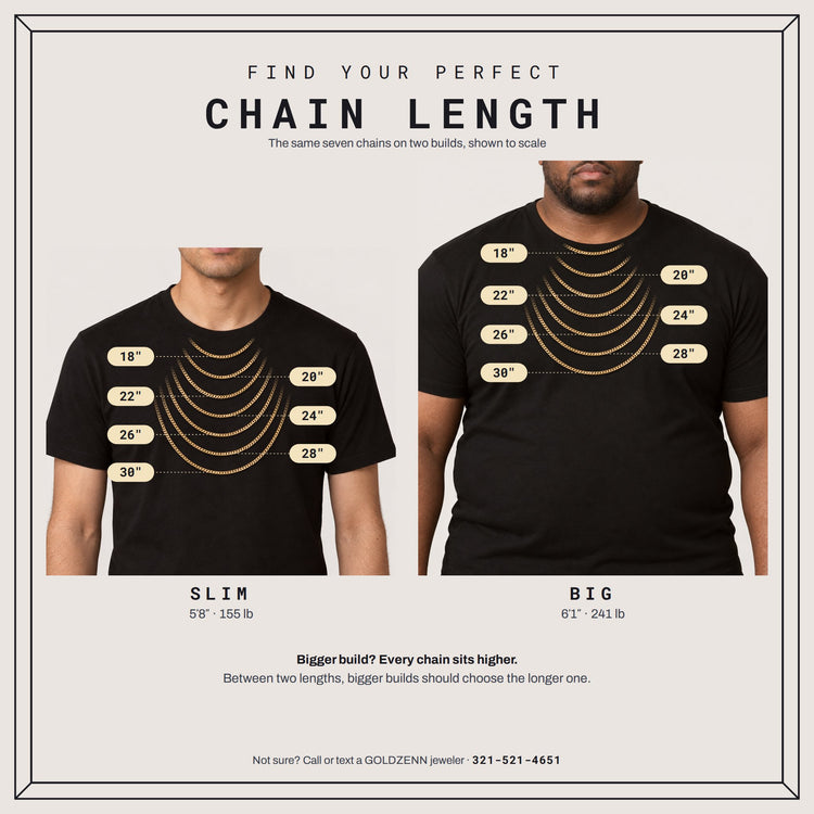 Chain length guide: where 18 to 30 inch chains sit on a slim (5'8", 155 lb) and a big (6'1", 241 lb) build, shown to scale. On a bigger build every chain sits higher.