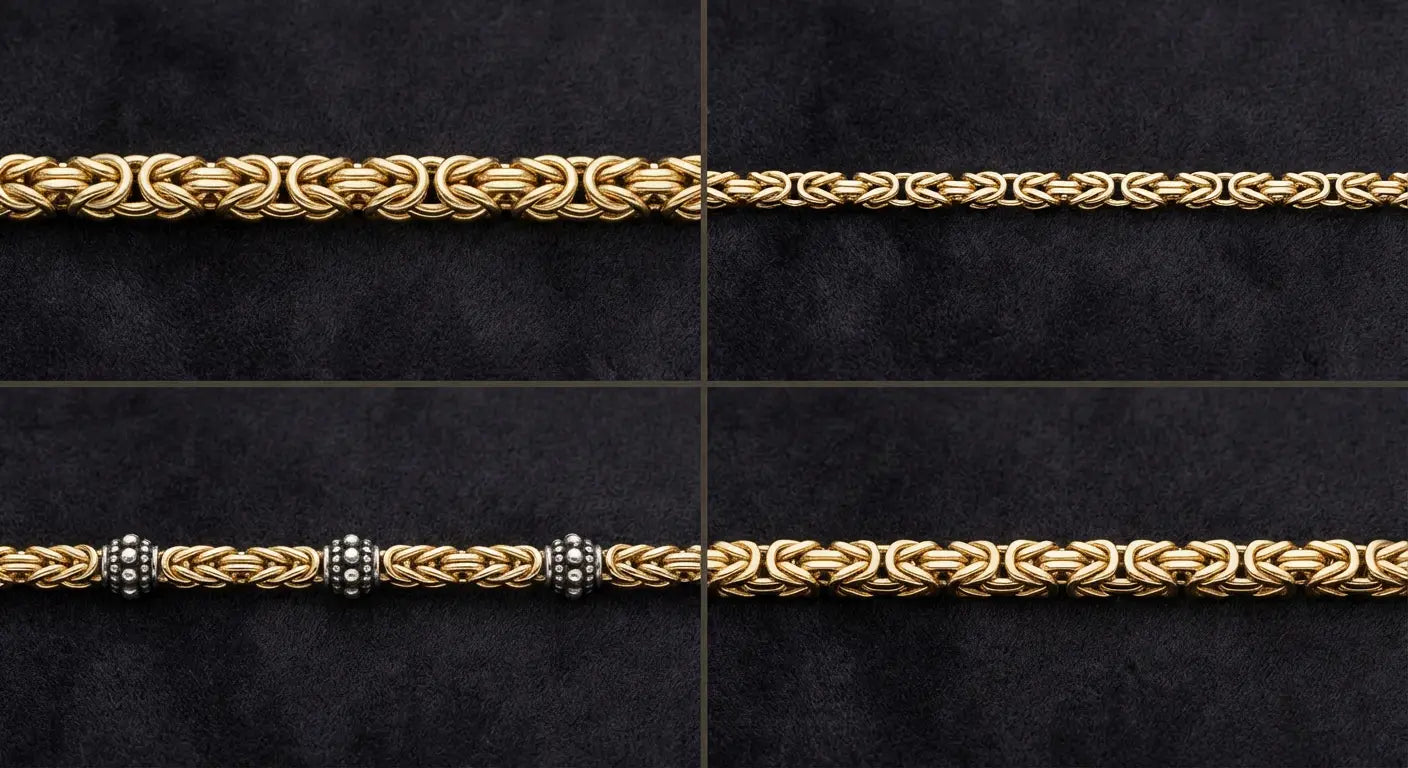 Four Byzantine chain variations compared: Full Byzantine, Half Byzantine, Square Byzantine, and Bali-Style, showing different weave profiles
