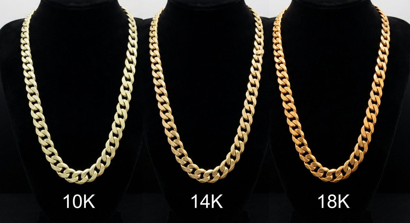 10K, 14K and 18K solid gold Cuban link chains photographed side by side on black busts, showing 10K as the palest yellow, 14K as classic warm yellow and 18K as the deepest, most saturated gold