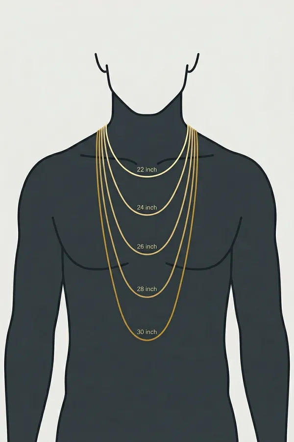 Visual chain length comparison showing where 22-inch, 24-inch, 26-inch, 28-inch, and 30-inch chains fall on a male torso