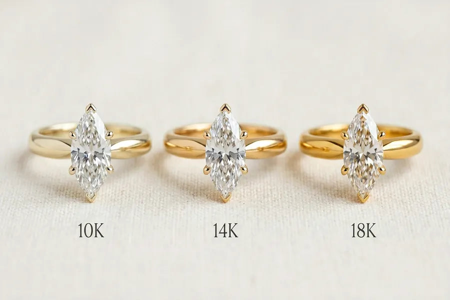 Marquise diamond engagement ring in 10K, 14K, and 18K yellow gold showing color differences between gold purities