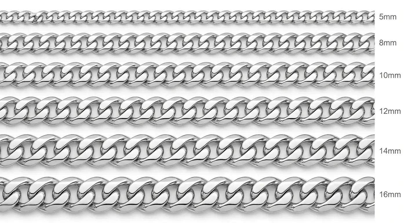 Silver Cuban link chains in 5mm, 8mm, 10mm, 12mm, 14mm, and 16mm widths arranged from thinnest to thickest