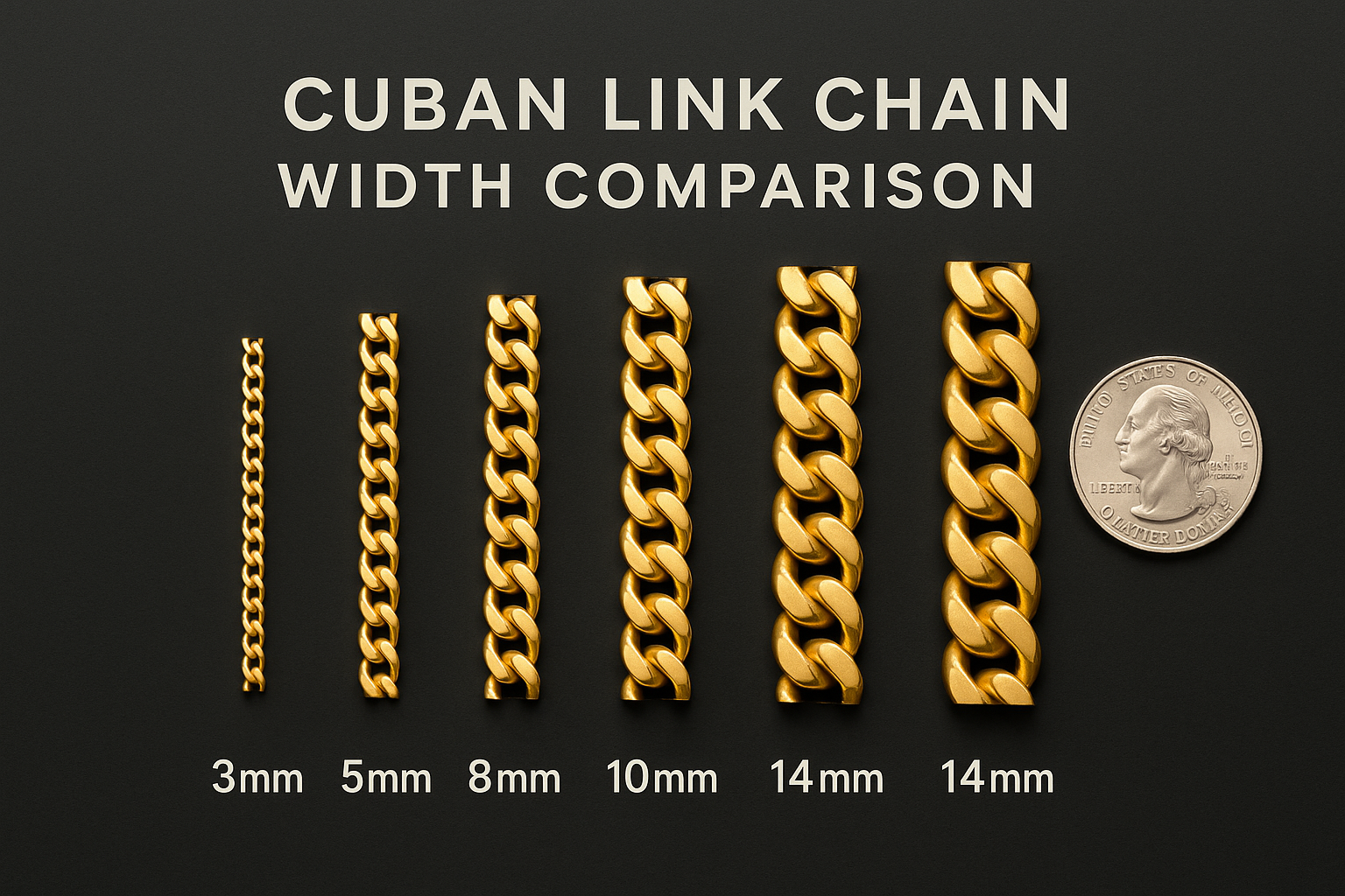 Gold chain width comparison showing 3mm to 14mm Cuban link chains side by side with coin for scale